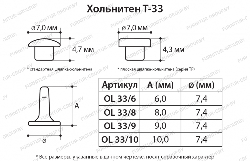 Хольнитен T-33.jpg